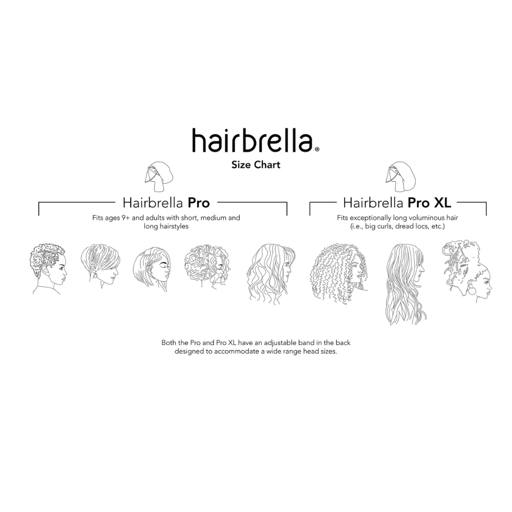 Hairbrella Pro Scrub Cap   Face Shield Gifting Bundle (Buy 5, Get 1 Free)